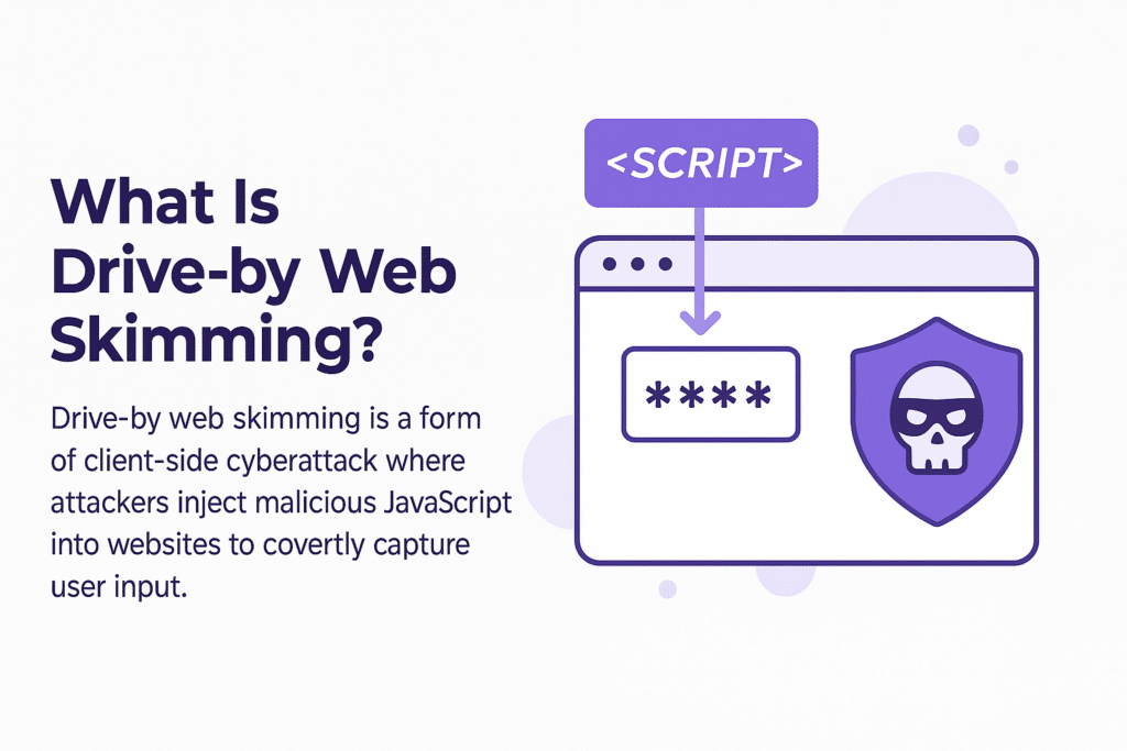 A browser window with a password field and a malicious script icon, representing a drive-by web skimming attack that captures user input.