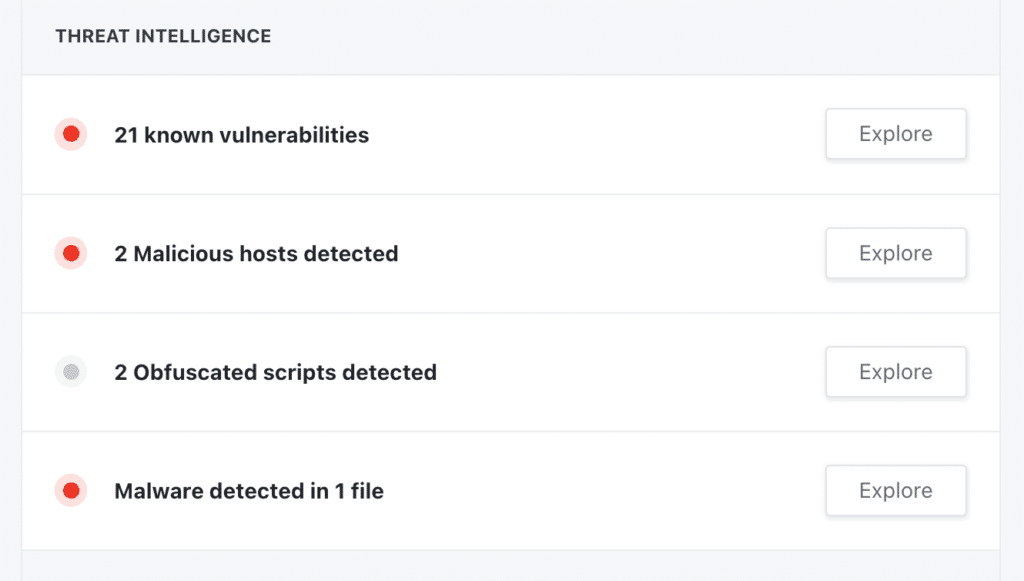 Threat Intelligence Ensuring Script Integrity