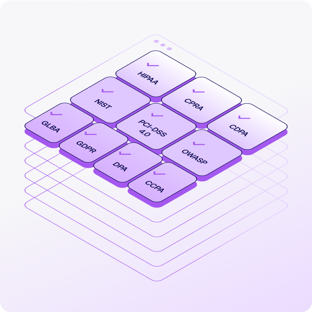 A multi-layered security framework highlighting compliance standards such as PCI-DSS, GDPR, and HIPAA, ensuring robust protection for payment and transaction data.