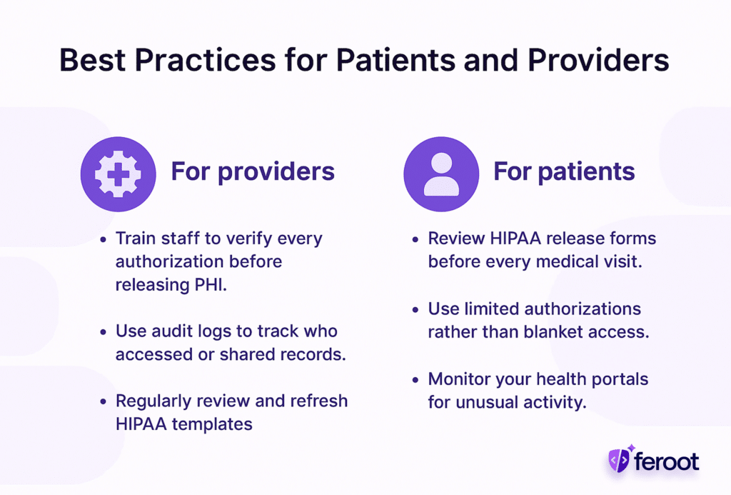 Privacy tips for healthcare providers and patients, including authorization verification, audit logs, and portal monitoring.