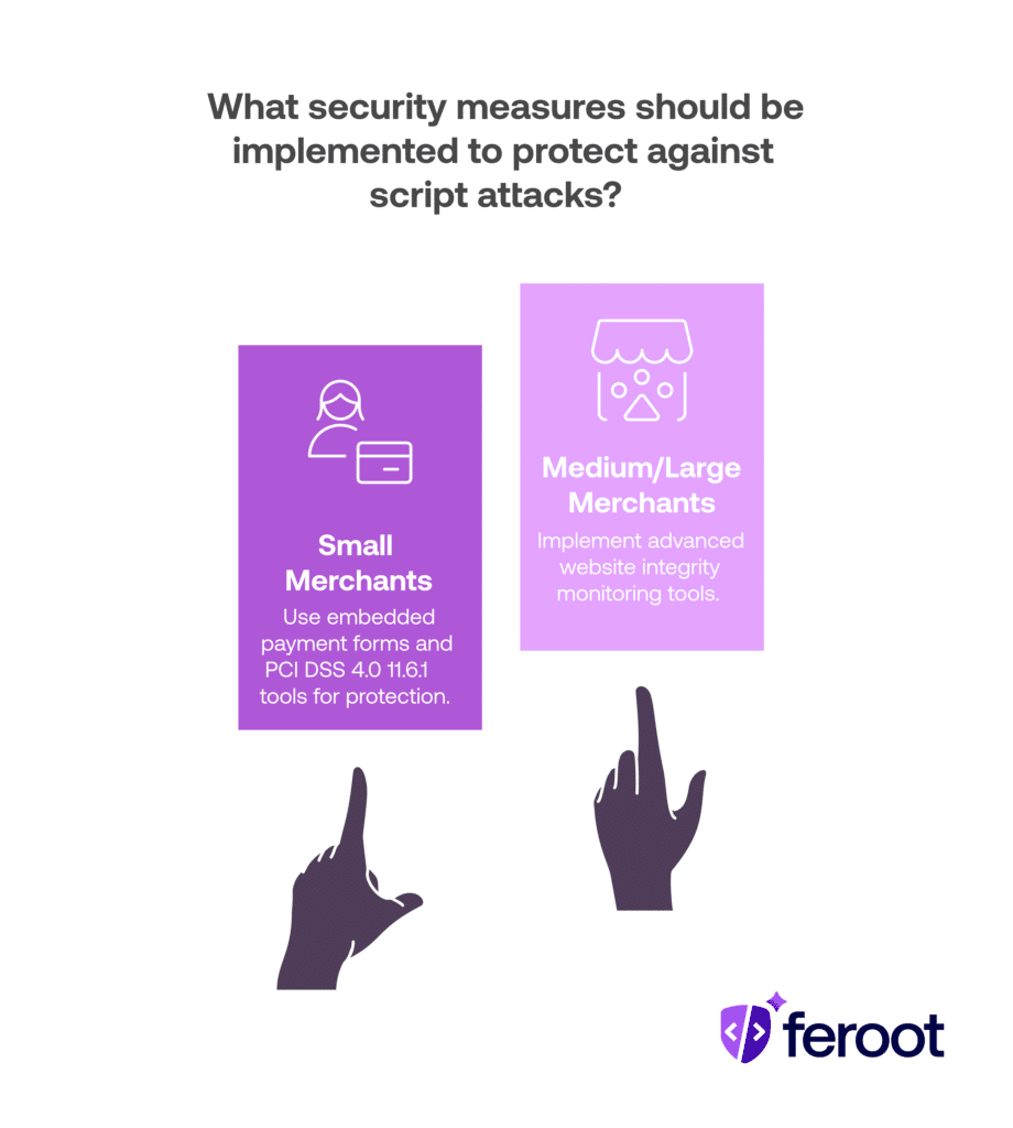 Security guidance for small and medium/large merchants to protect against script attacks using PCI DSS 11.6.1 tools and monitoring systems.