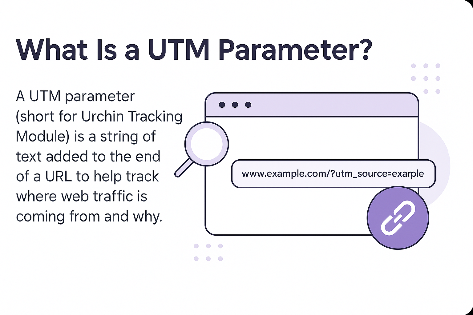 UTM parameter