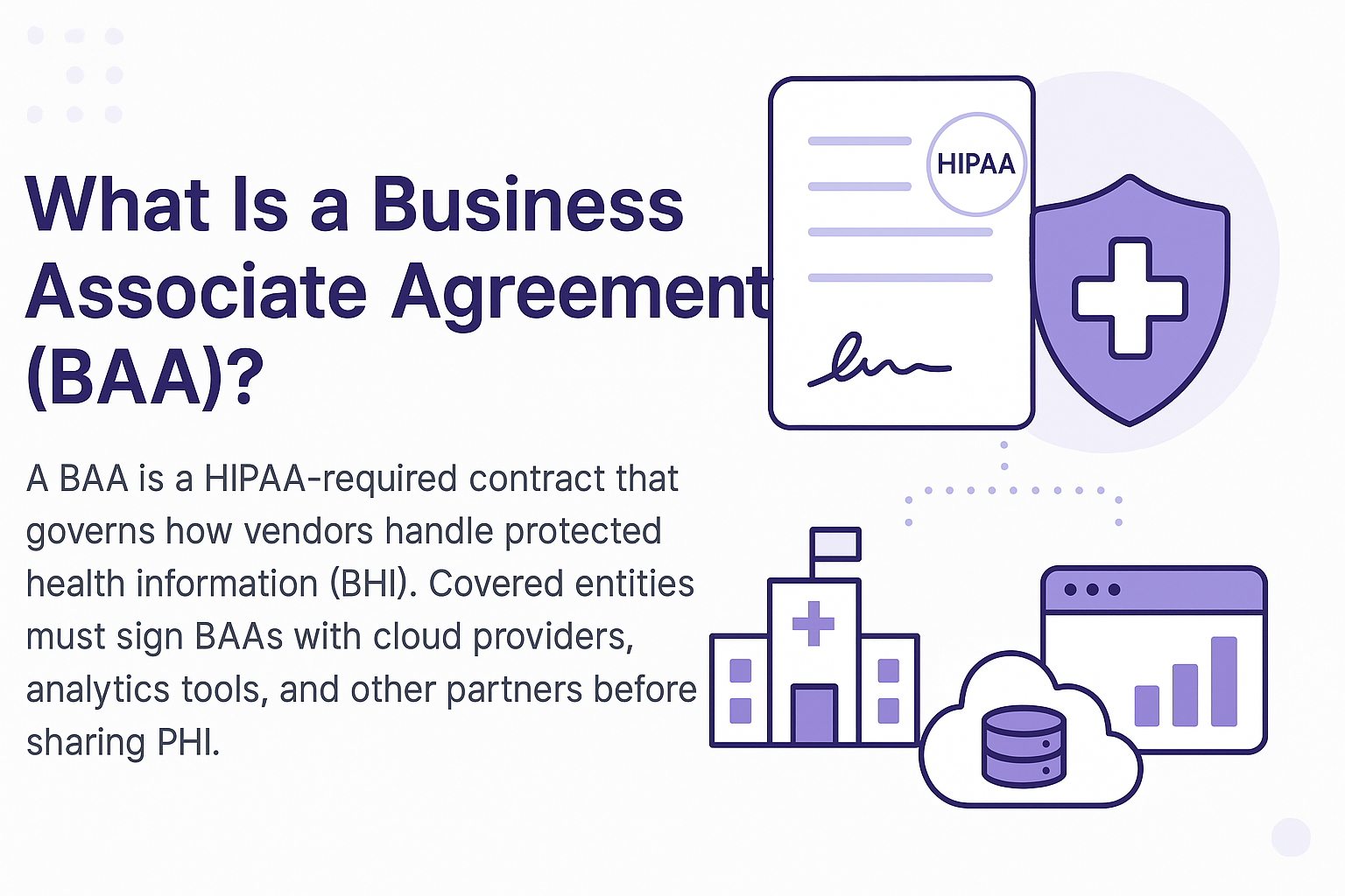 Business Associate Agreement summary.