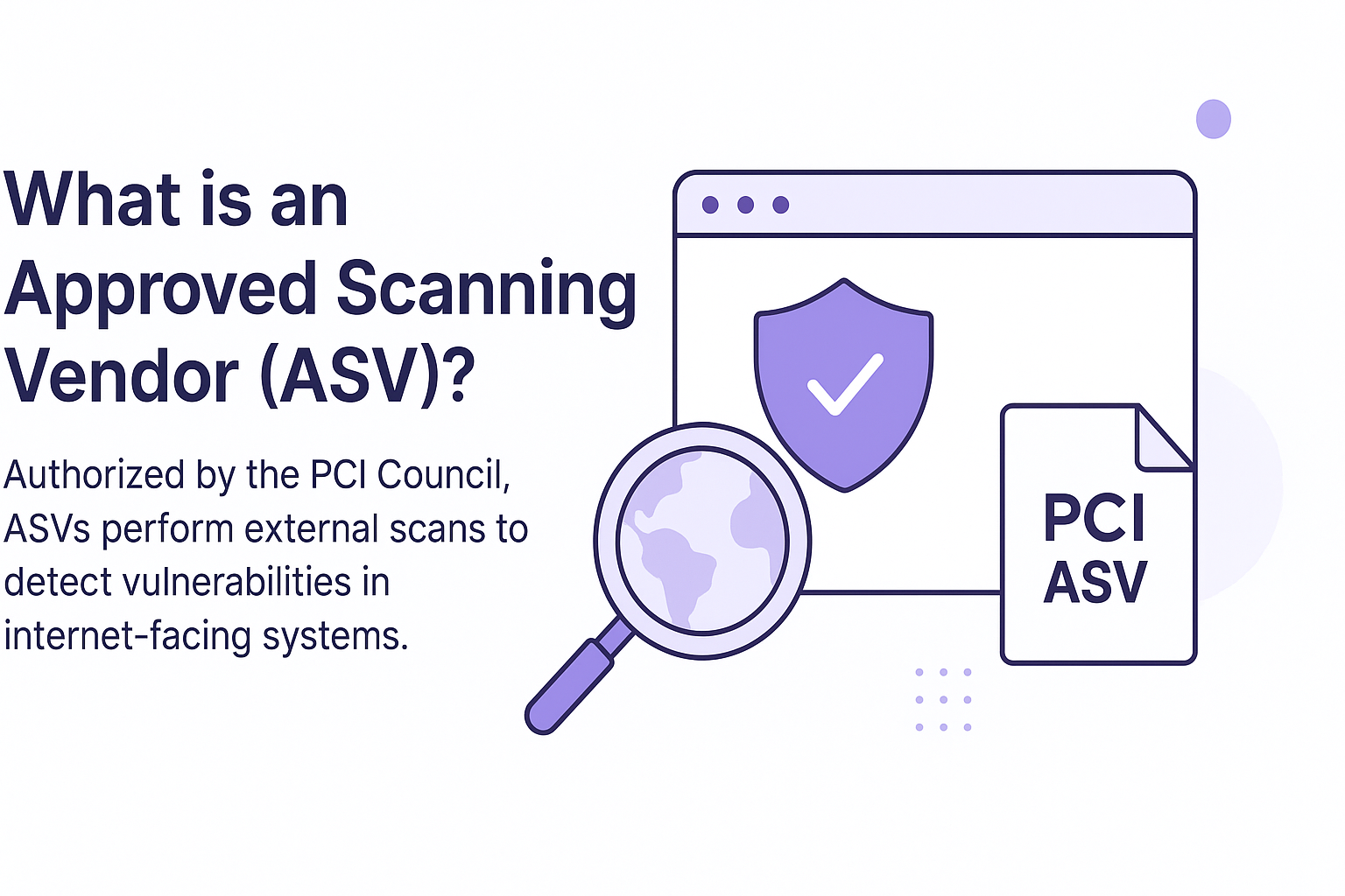 Approved scanning vendor. A magnifying glass scanning a globe beside a browser window with a security shield and a document labeled "PCI ASV," symbolizing approved scanning vendor.
