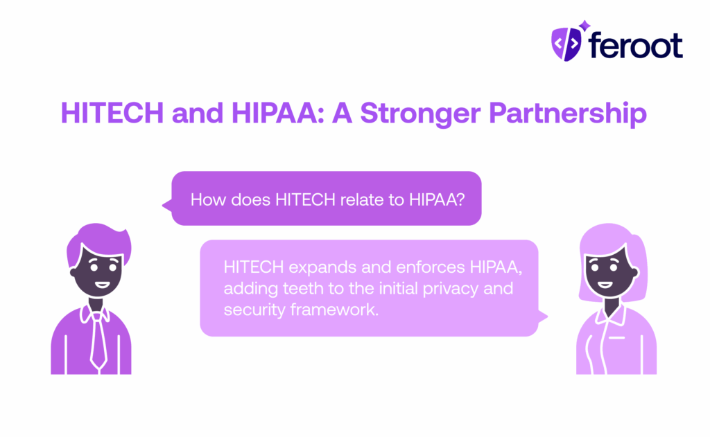 HITECH