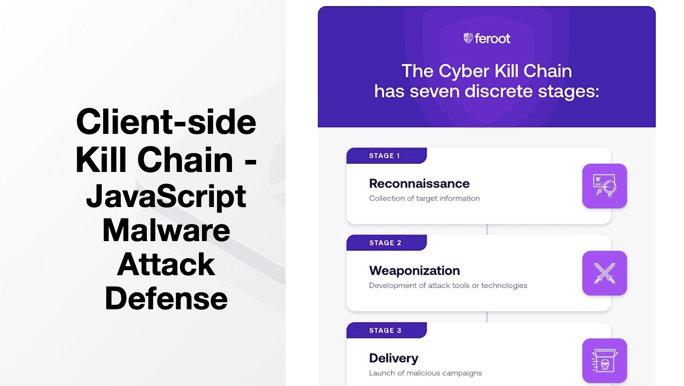 Client-side Kill Chain - JavaScript Malware Attack Defense